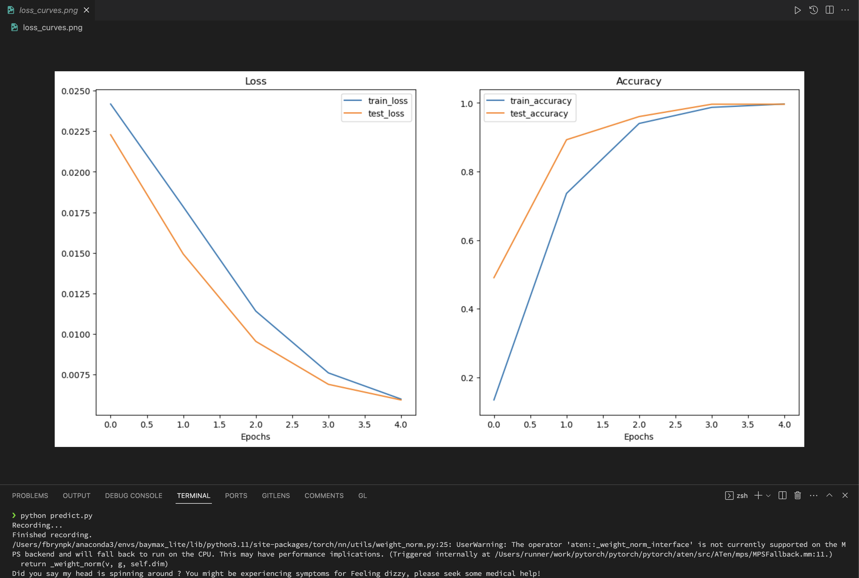 Health Intent Classification with Speech Recognition